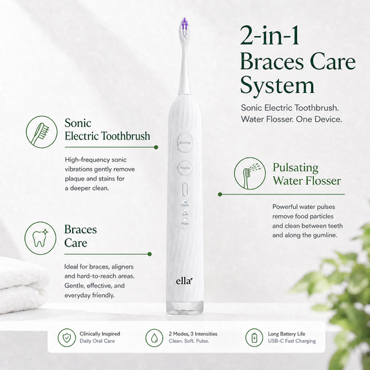 Braces Make Cleaning Harder. Ella Smile Makes It Simpler.