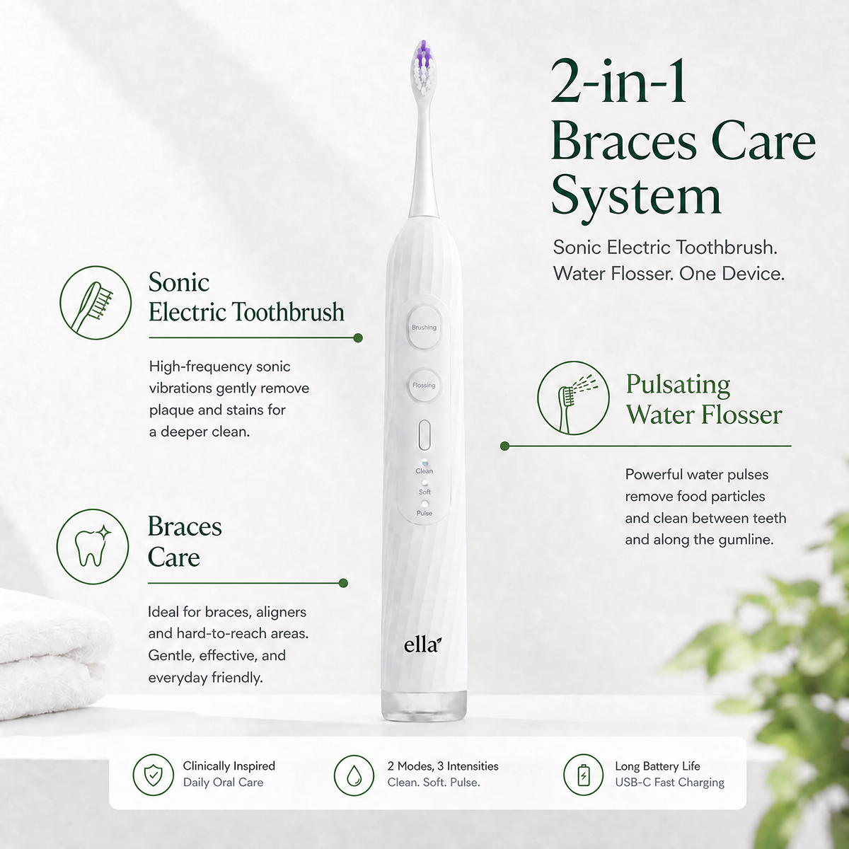 Braces Make Cleaning Harder. Ella Smile Makes It Simpler.