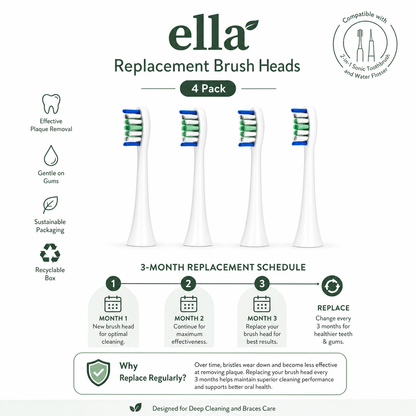 Ella-Smile Replacement Brush Heads